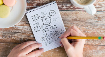 Responsive Web Design